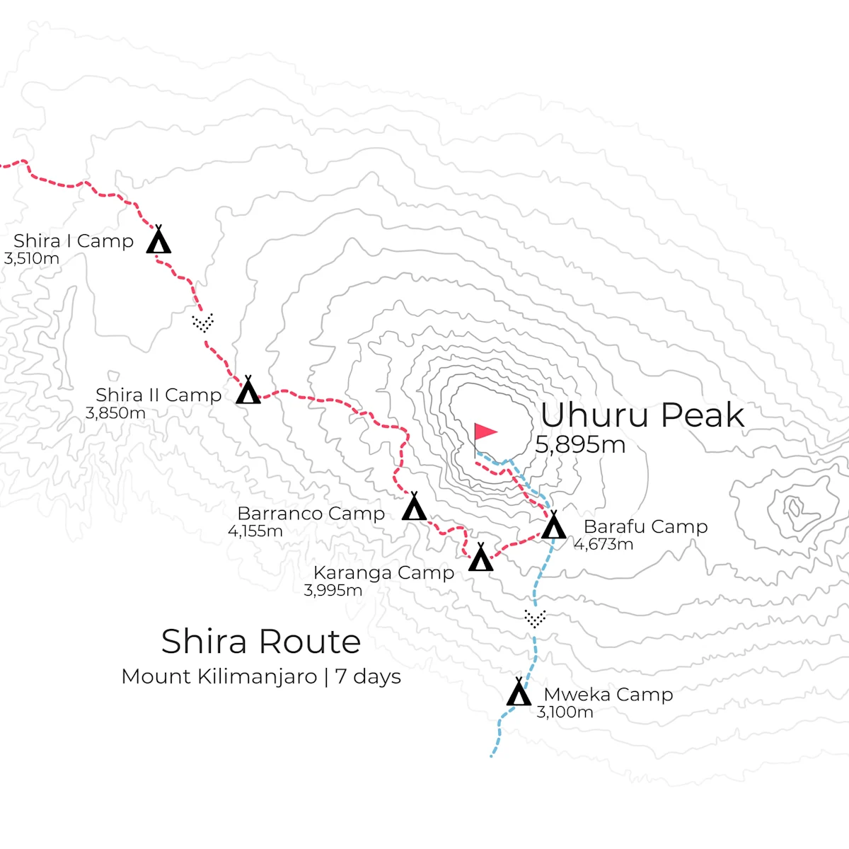 The Shira Route - Mount Kilimanjaro Hiking East Africa